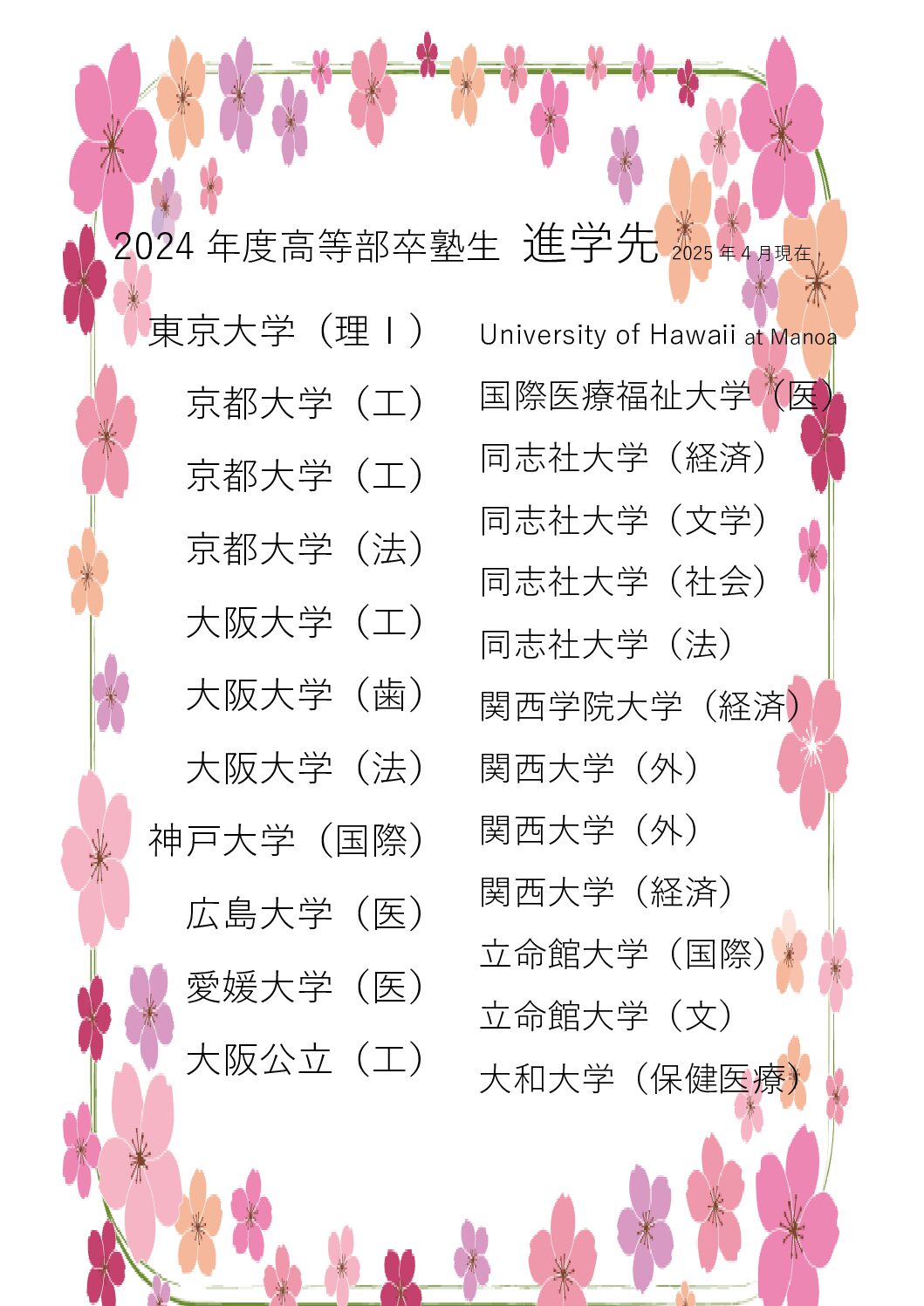 2024年度卒業生進学先